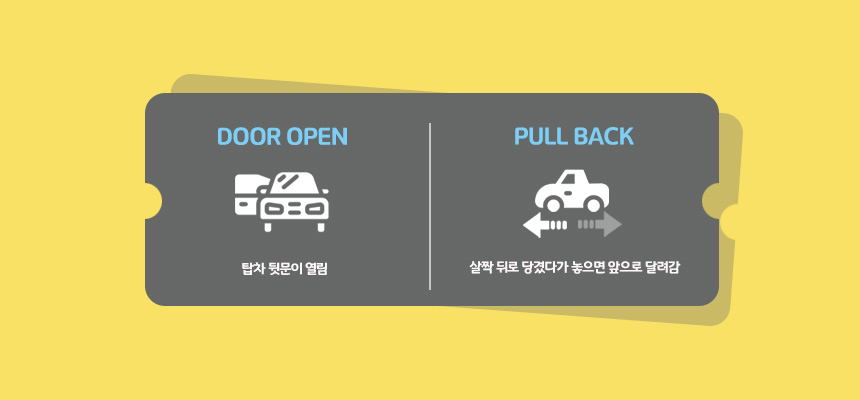 checkpoint